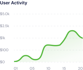 SEO Agency Success